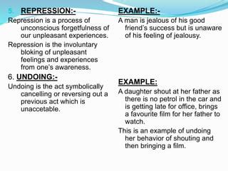 Defence Mechanism Ppt