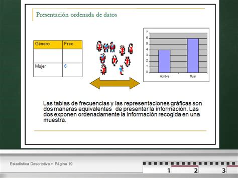 Introducci N A La Estad Stica Descriptiva Ppt Descargar