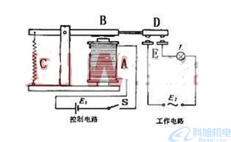 24v继电器8脚接线图解 科旭商城