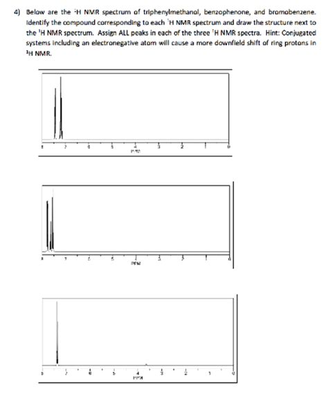 Solved Below Are The H Nmr Spectrum Of Triphenylmethanol