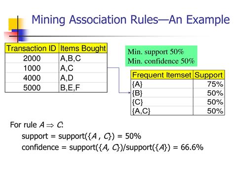 Ppt Data Mining Powerpoint Presentation Free Download Id3419460