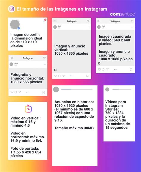 El Tamano De Las Imagenes En Redes Sociales Instagram Comsentido En Images