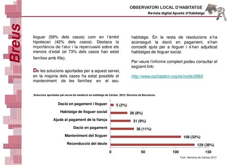 APUNTS DHABITATGE OBSERVATORI LOCAL DHABITATGE Núm 4 ÍNDEX ppt