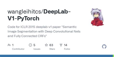 Github Wangleihitcs Deeplab V Pytorch Code For Iclr Deeplab V