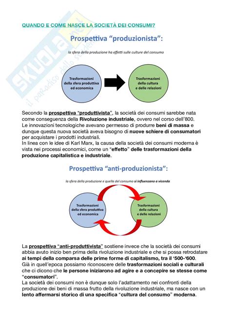 Appunti Di Comunicazione Interpersonale