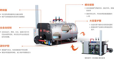 Wns系列燃油燃气撬装蒸汽锅炉 燃油燃气锅炉 中正锅炉