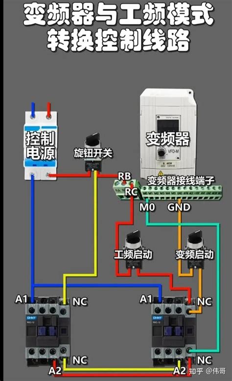 电工知识，变频器、伺服电机、plc电路接线，高级电工都需要的？（5） 知乎