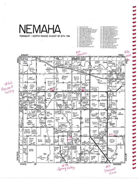 Existing Country Schools In Richardson County Ne Table Rock