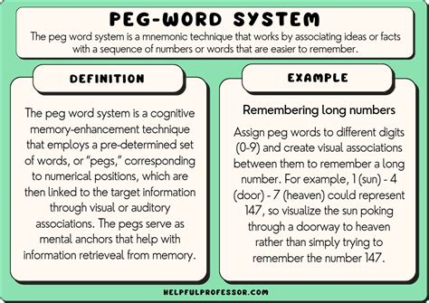 Peg Word System Definition And Examples 2024