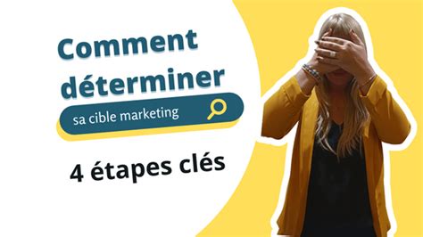 Comment définir sa cible marketing 4 étapes clés