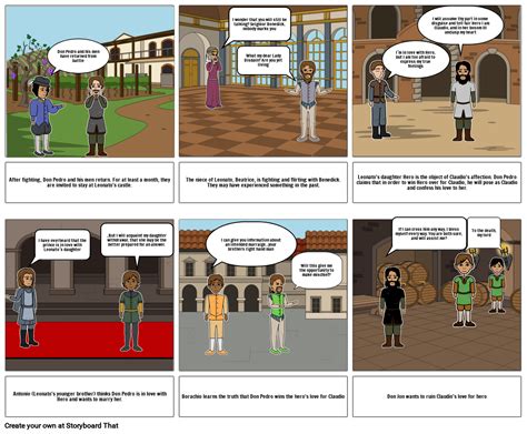 English Act Much Ado About Nothing Storyboard