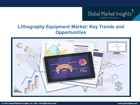 Global Market Insights Inc Usa All Rights Reserved