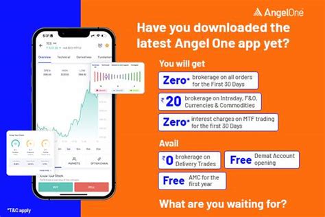 Angel One Review: Brokerage Charges, Margin, Trading & Demat Account