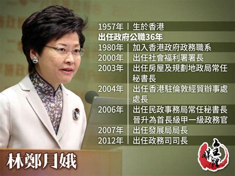 港政务司长林郑月娥今日辞职 港媒：中央会在数日内批准