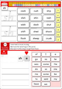 Tick Structured Synthetic Phonics Programme For Struggling Students