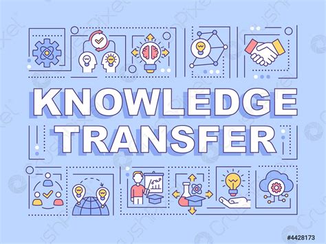 Knowledge Transfer Word Concepts Banner Stock Vector 4428173 Crushpixel