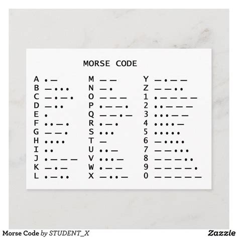 Morse Code Postcard | Zazzle.com Morse Code Words, Coded Message, Sweet ...