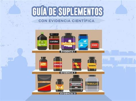 Te Mostramos Cuales Son Los Mejores Suplementos Deportivos Organizados