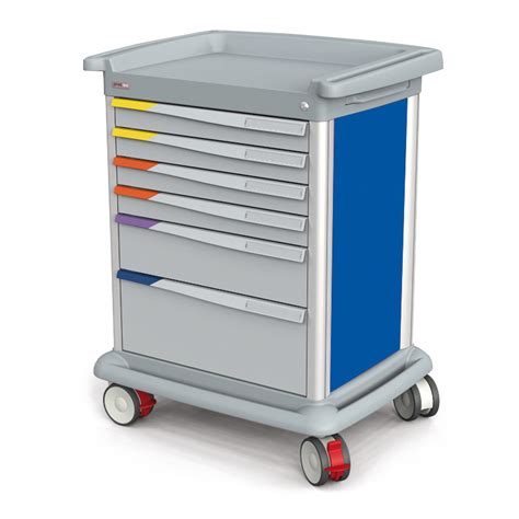 Preciso Supply Cart – Medline Capital Quote