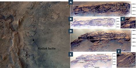 Figure 2 From High Carbonate Alkalinity Lakes On Mars And Their