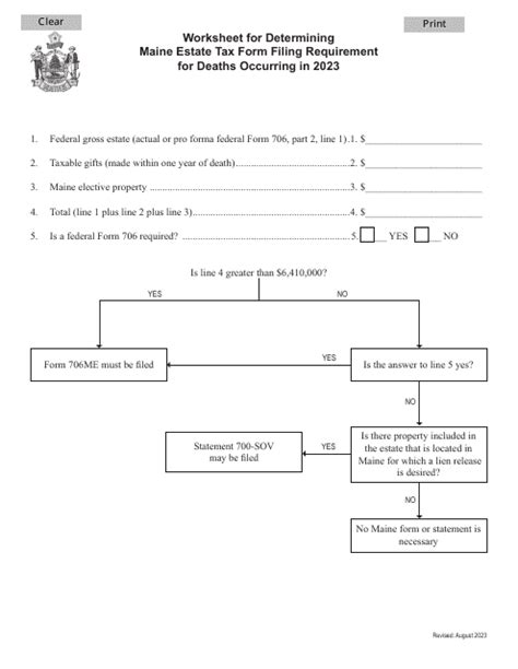 2023 Maine Worksheet For Determining Maine Estate Tax Form Filing Requirement Fill Out Sign