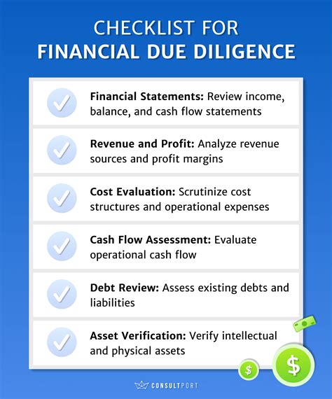 Major Types Of Due Diligence Explained With Checklists