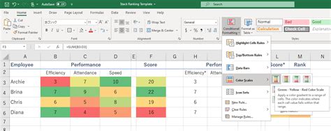 How To Stack Rank Free Excel Template Checklist And Guide