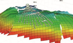 Reservoir Engineering Software