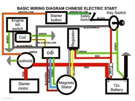 Honda Atv Ignition Switch Wiring Diagram