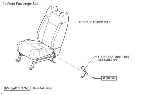 Toyota Tundra Service Manual Components Front Seat Inner Belt Assembly