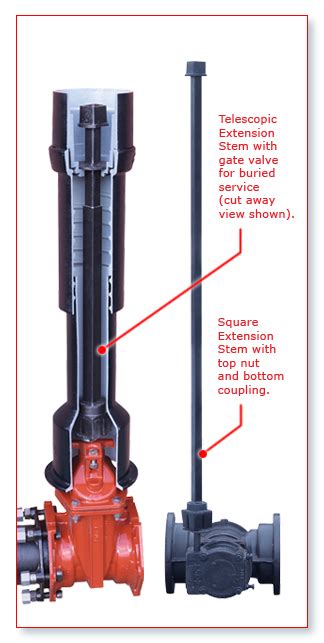 Valve Extension Stems Square Trumbull Manufacturing Inc