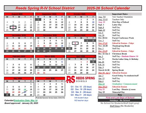 Rrisd Calendar 20242025 Key Dates Events And Schedule Breakdown For The School Year