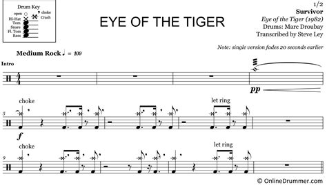 Eye Of The Tiger Survivor Drum Sheet Music