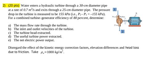 Solved Pts Water Enters A Hydraulic Turbine Chegg