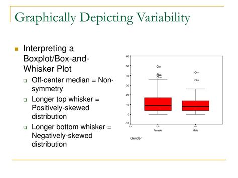 Ppt Measures Of Variability Powerpoint Presentation Free Download Id6461120