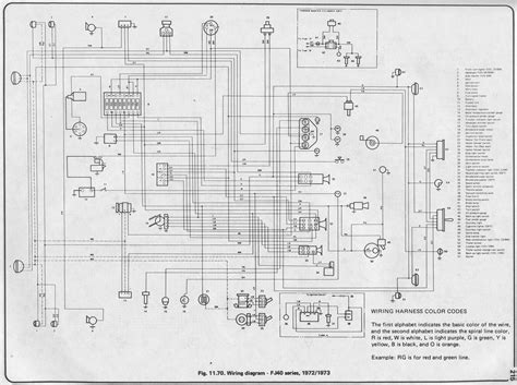 Toyota Urban Cruiser Fog Light Wiring Diagram