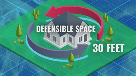 Wildfire Awareness Month How Do I Create Defensible Space Around My Home