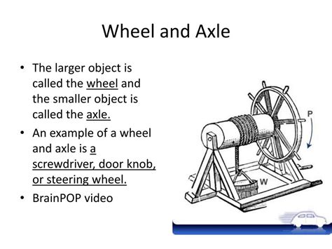 The Wheel And Axle Simple Machines