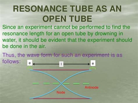 Resonance tube - By Aditya Abeysinghe 