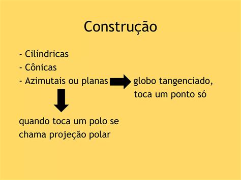 Aul O Enem Geografia Ppt