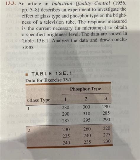 Solved 13 3 An Article In Industrial Quality Control 1956 Chegg