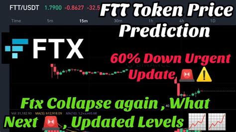 Ftt Token Price Prediction Ftx Coin Price Prediction Ftx Token