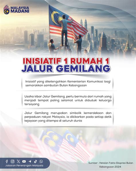 Inisiatif 1 Rumah 1 Jalur Gemilang Semai Semangat Patriotik