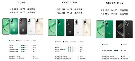 Huawei Nova 11 Nova 11 Pro Nova 11 Ultra Now Official Revü