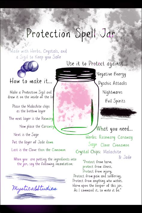 Craft Your Own Powerful Protection Spell Jar