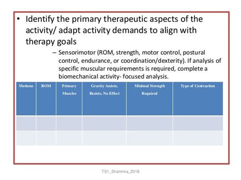 Activity Analysis In Occupational Therapy