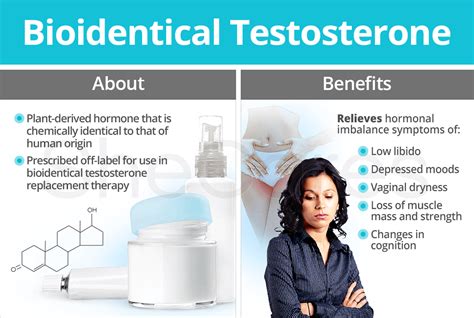 Bioidentical Testosterone Shecares