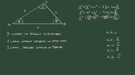 Trigonometr A Cu Ndo Aplicar El Teorema Del Coseno Youtube