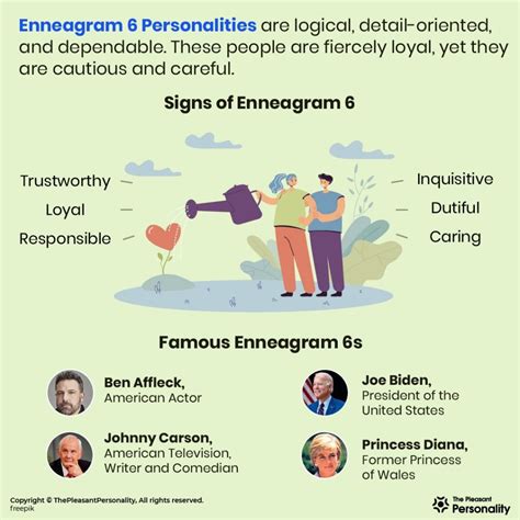 Enneagram 6 Personality Type 6 The Loyal Skeptic