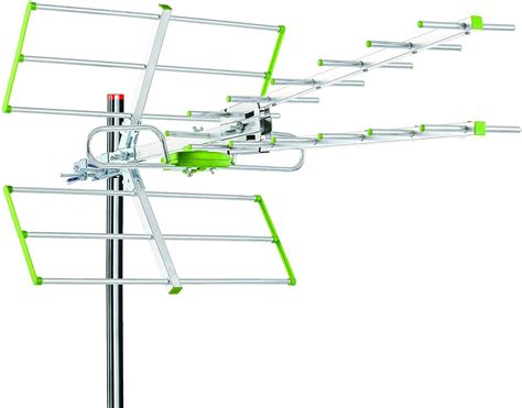 Best Outdoor TV Antennas (Updated 2020)